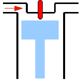 Ottomotor; Animation
