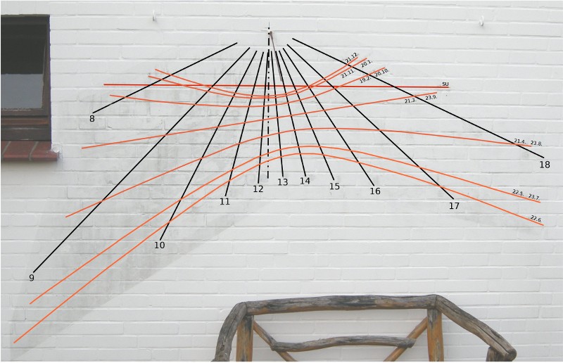 Foto einer vertikalen Sonnenuhr